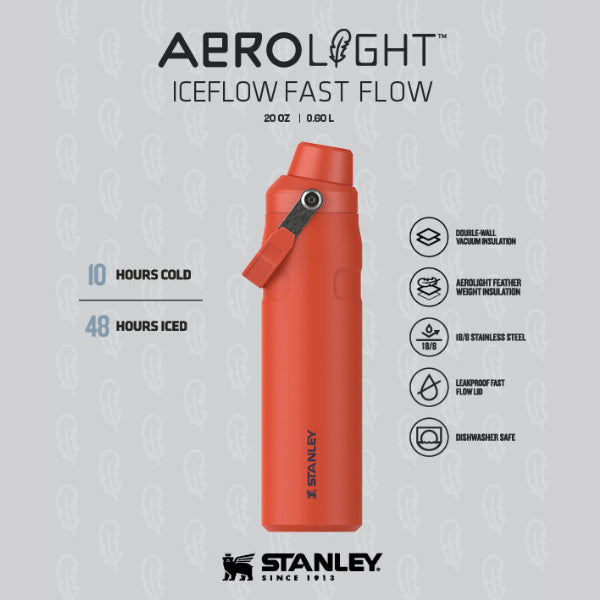 Stanley The Aerolight™ IceFlow™ Water Bottle | 0.6L